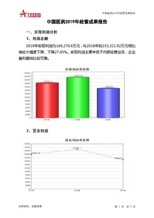 中国医药2019年经营成果报告