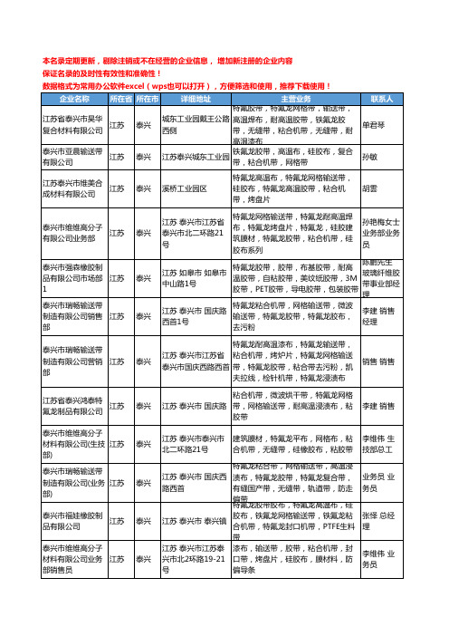 2020新版江苏省泰兴胶带工商企业公司名录名单黄页大全51家