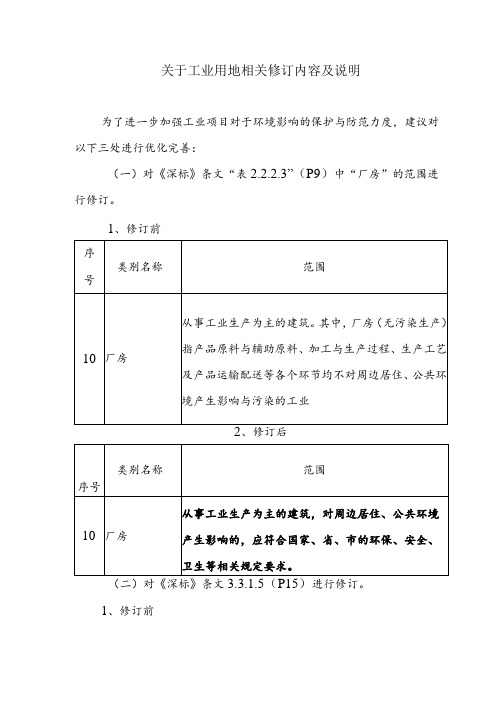 关于工业用地相关修订内容及说明