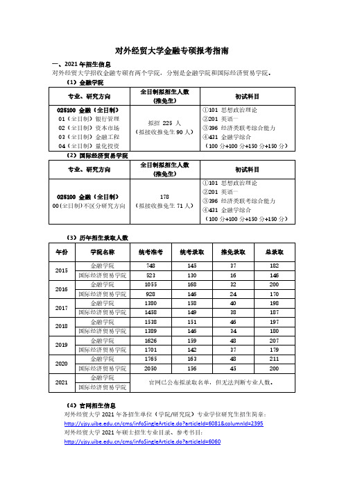 2022年对外经贸大学 金融专硕历年招生录取人数、复试分数线