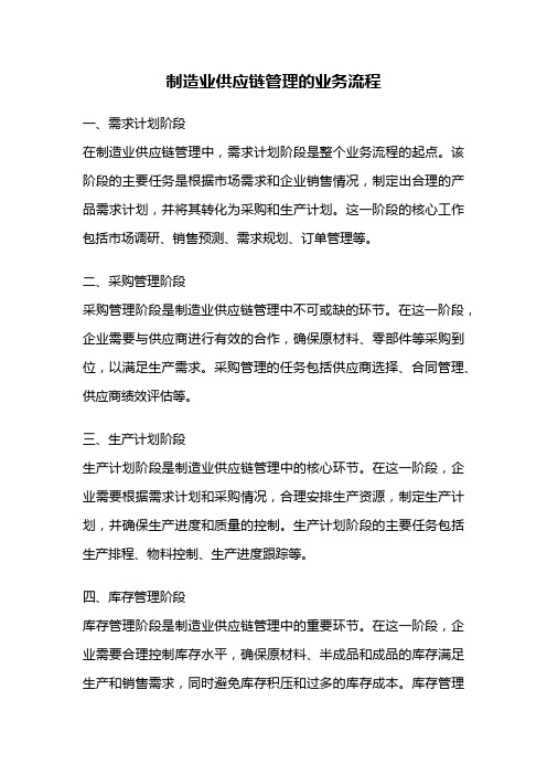 制造业供应链管理的业务流程