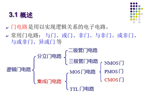 数字电子技术基础第五版阎石门电路