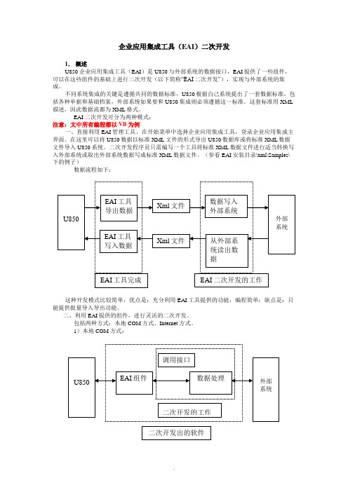 U8-EAI二次开发说明