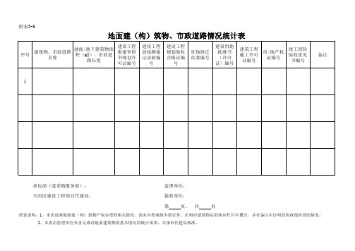 工程移交清单表