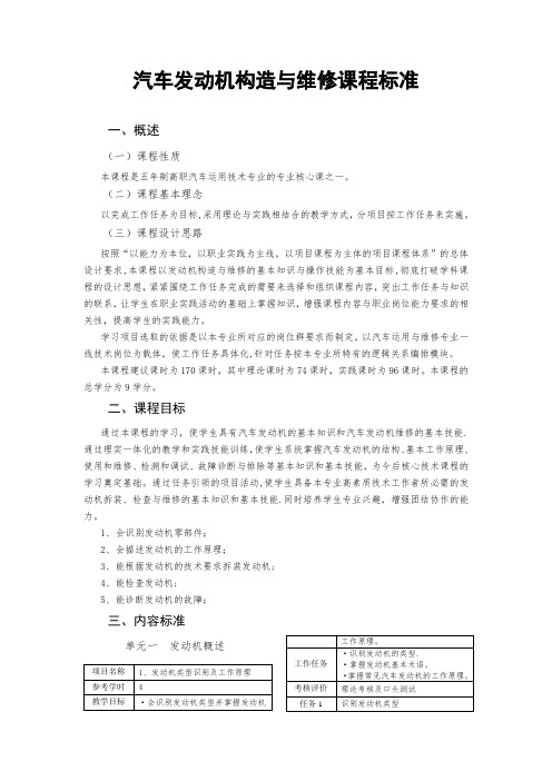 《汽车发动机构造与维修》课程标准