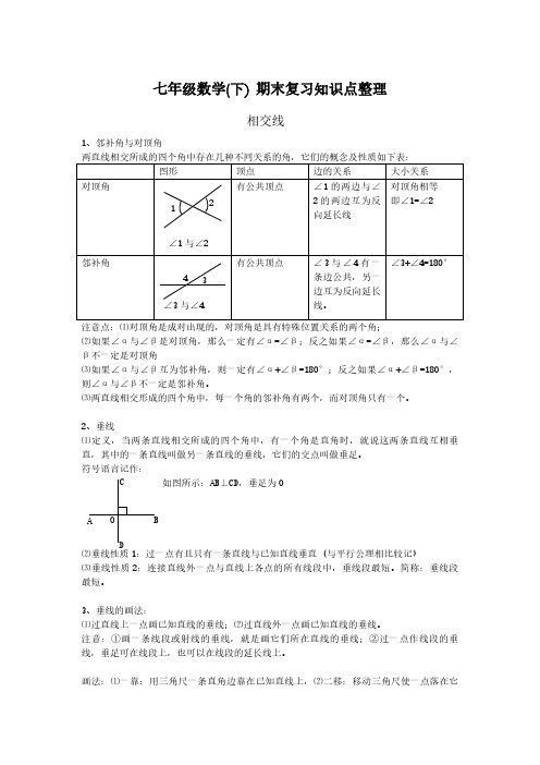 七年级数学下册 相交线与平行线知识点总结复习