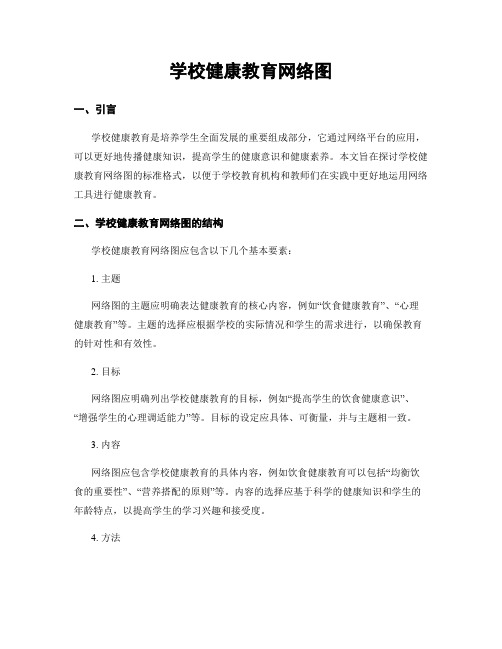 学校健康教育网络图