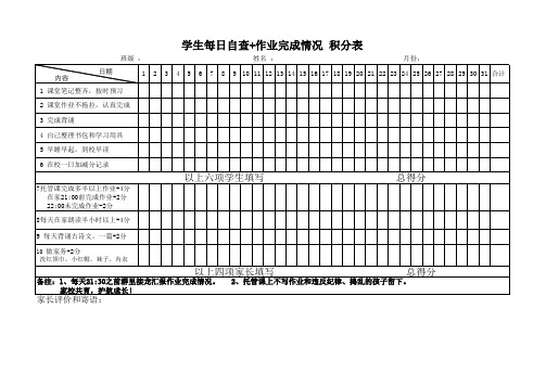 每日表现积分表