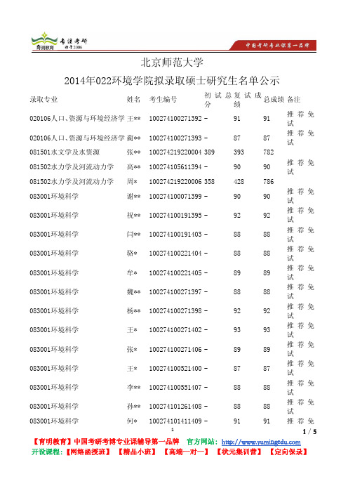 北京师范大学 2014年022环境学院 拟录取硕士 研究生名单公示