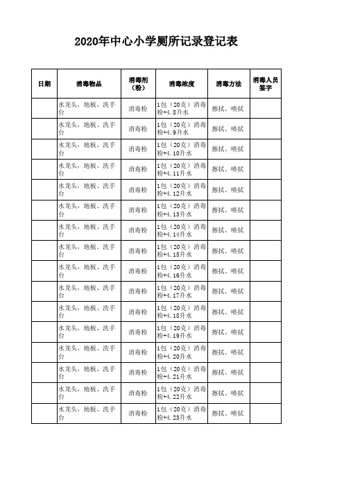 2020厕所消毒记录表