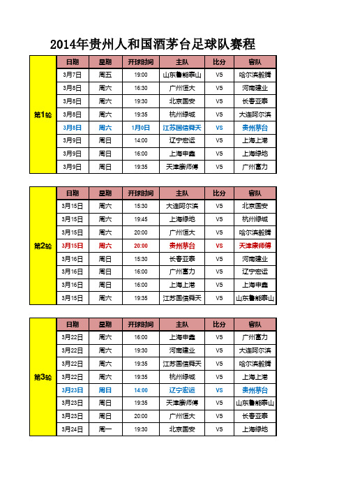 贵州茅台2014赛季赛程