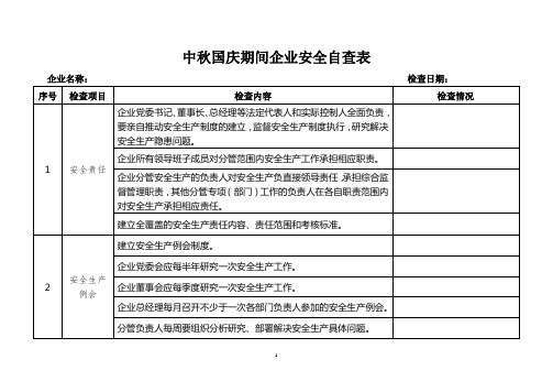 中秋国庆期间企业安全生产自查表