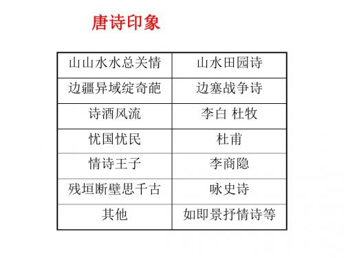 王维诗四首