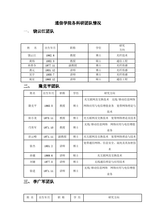 电子科技大学通信学院各科研团队情况