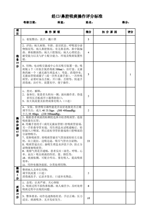 吸痰操作评分标准