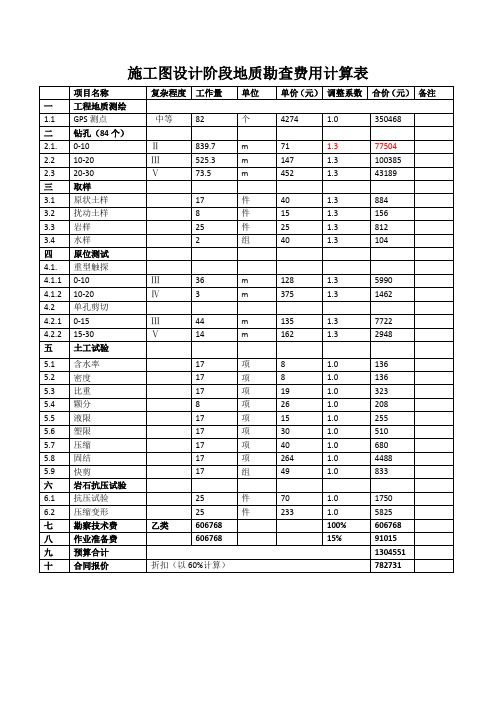 施工图设计阶段地质勘查费用计算表