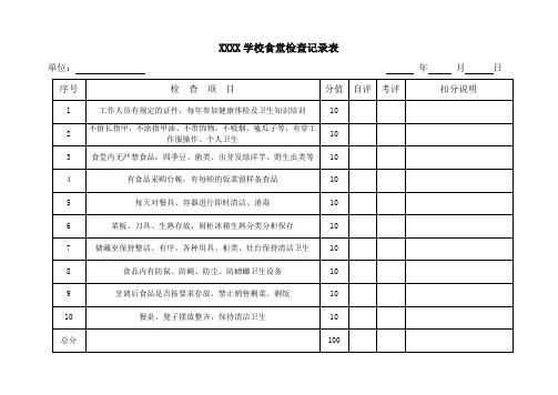 《学校食堂卫生检查记录表》模板