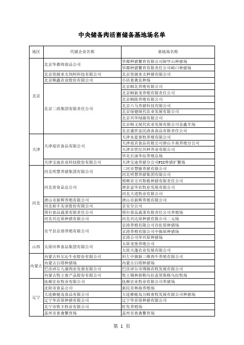 中央储备肉活畜储备基地场名单