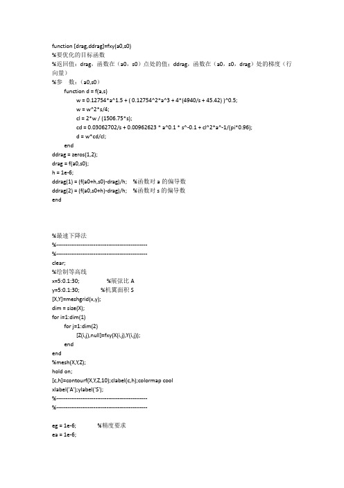 最速下降法MATLAB程序实现