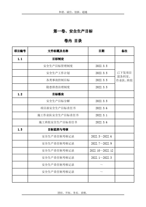 水利企业安全标准化资料模板