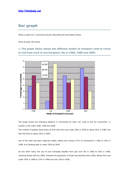 ielts Bar_graph writing