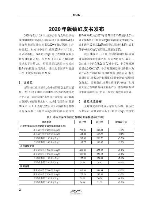 2020年版铀红皮书发布