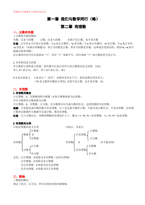 (完整版)苏教版七年级上数学知识点总结