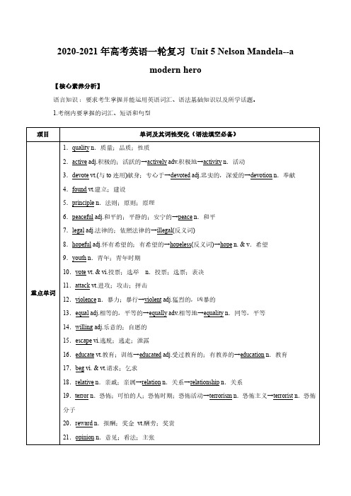 2020_2021年高考英语一轮复习必修1Unit5NelsonMandela__amodernhero讲解练习pdf