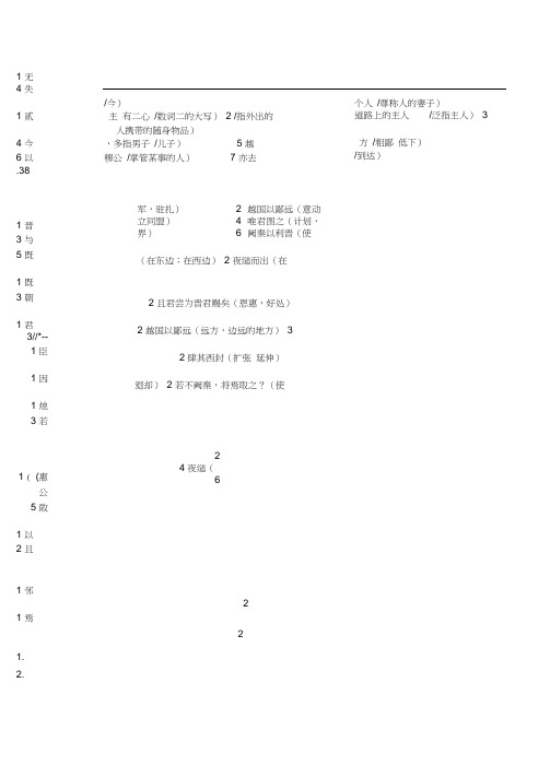 高中语文必修1文言文知识点