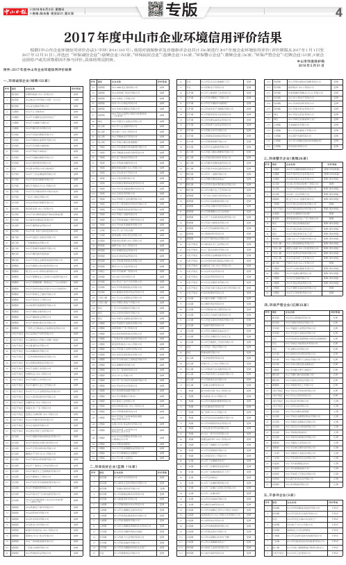 2017中山企业环境信用评价结果