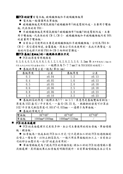 PCB标准设计规范-1