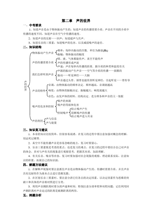 中考复习教案二声的世界