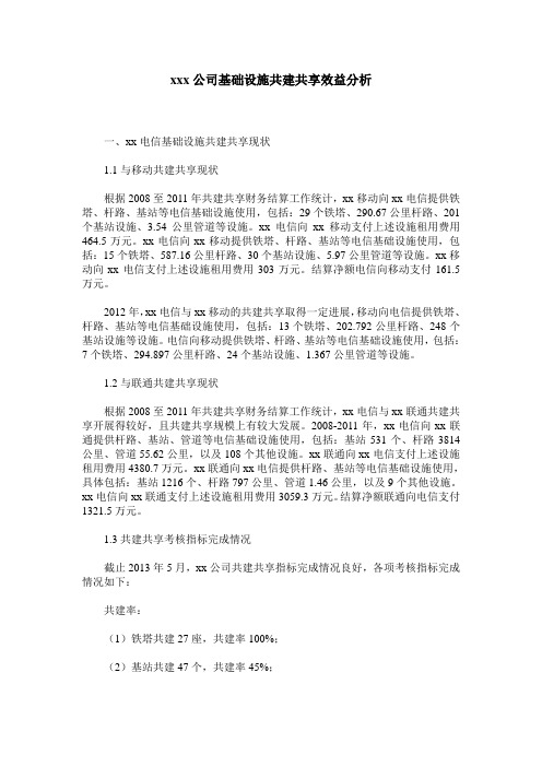 xxx公司基础设施共建共享效益分析