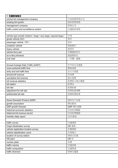 交通专业英语词汇