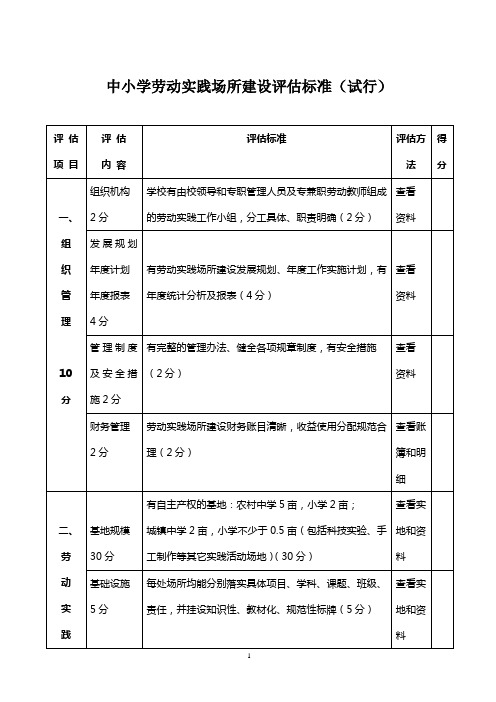 中小学劳动实践场所建设评估标准