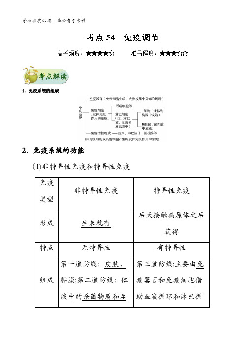 54 免疫调节-2018年高考生物考点一遍过含解析