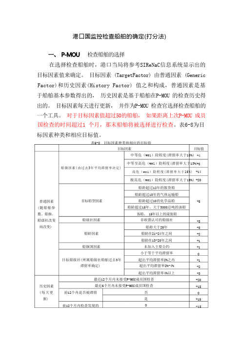 港口国监控检查船舶的确定