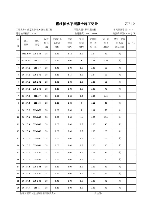 ZJ 2.10灌注桩水下混凝土施工记录