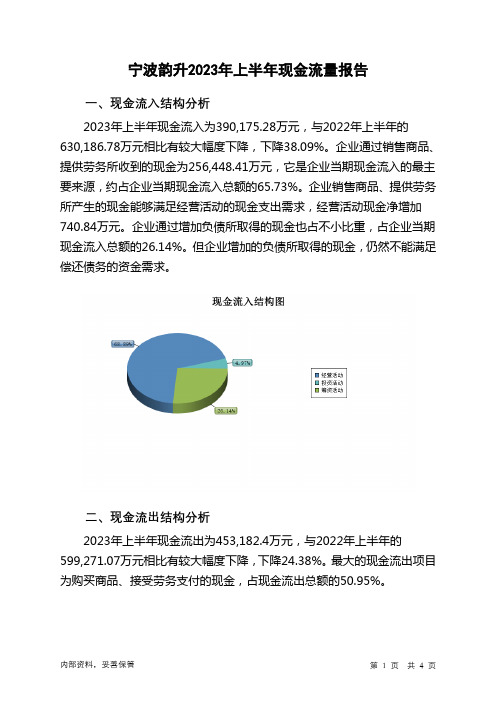 600366宁波韵升2023年上半年现金流量报告