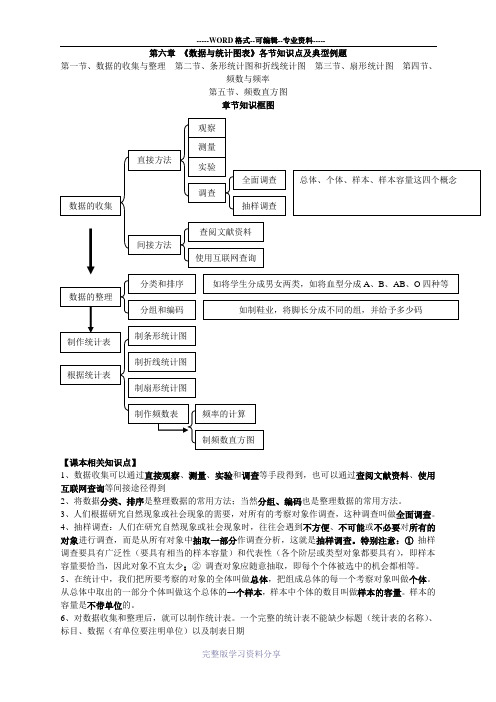 第六章-《数据与统计图表》各节知识点及典型例题