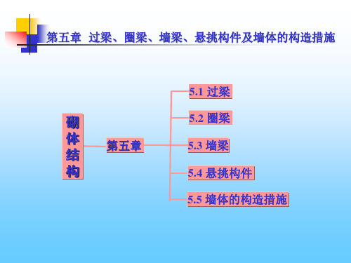 砌体结构课件第5章