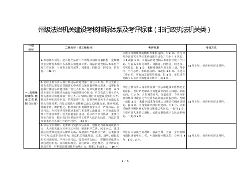 州级法治机关建设考核指标体系及考评标准(非行政执法机关类)