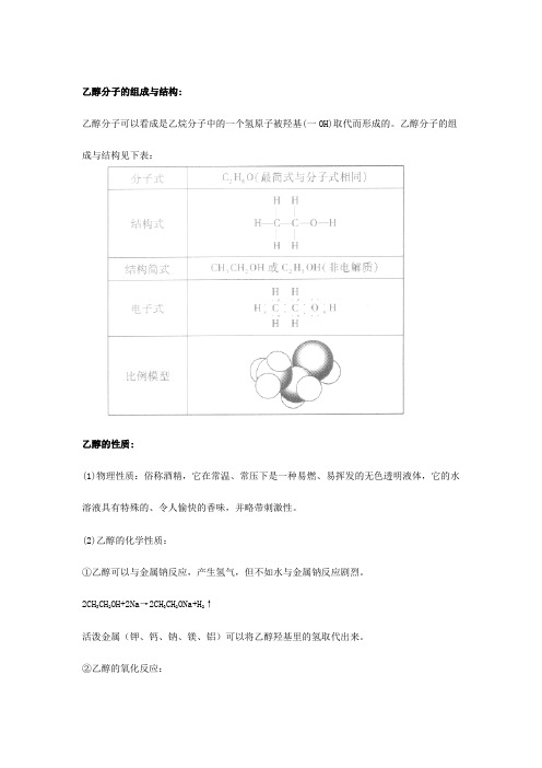 乙醇分子的组成与结构1