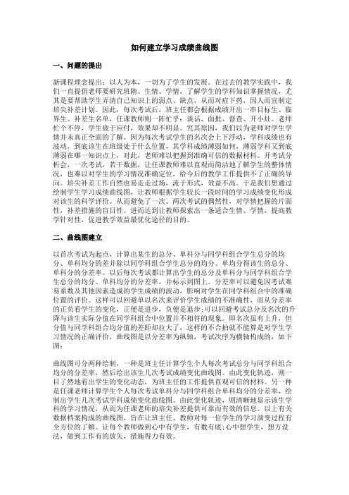 如何建立学习成绩曲线图