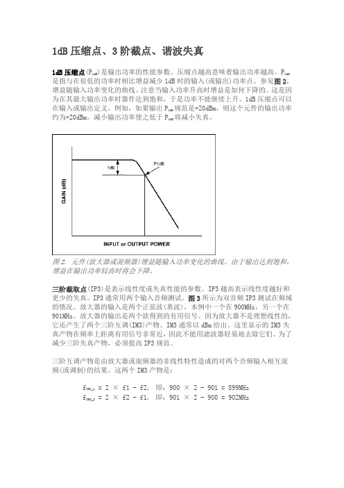 1db压缩点、3阶截点、谐波失真