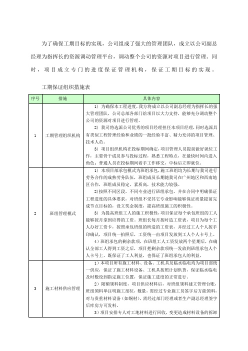 保证关键线路工期方案