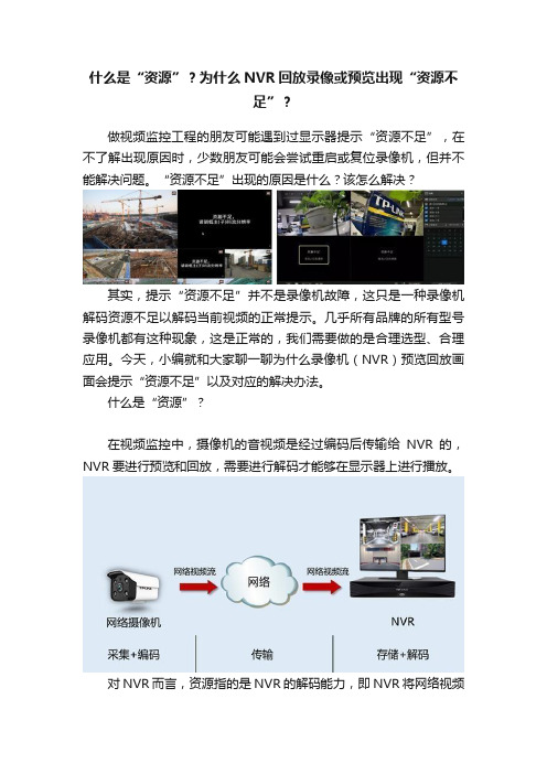 什么是“资源”？为什么NVR回放录像或预览出现“资源不足”？