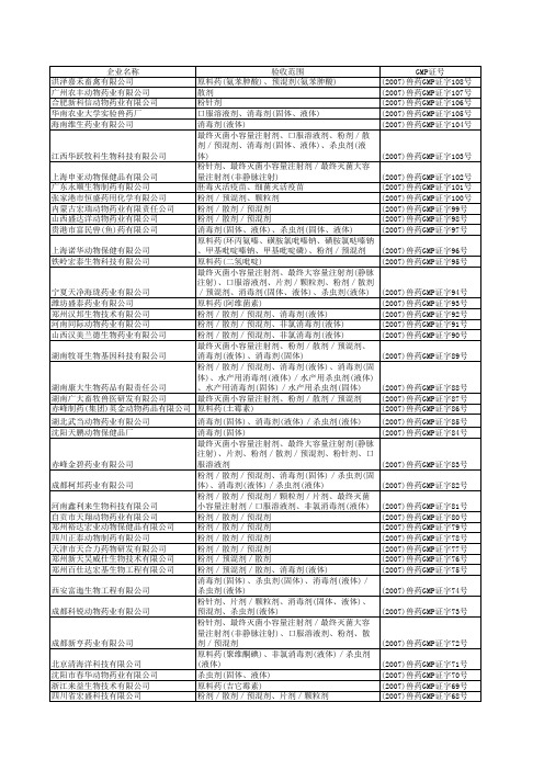 全国兽药GMP证书的年份和编号编排