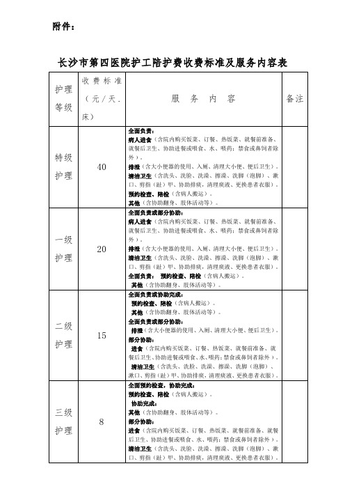 (完整版)长沙市四医院陪护收费标准及服务内容