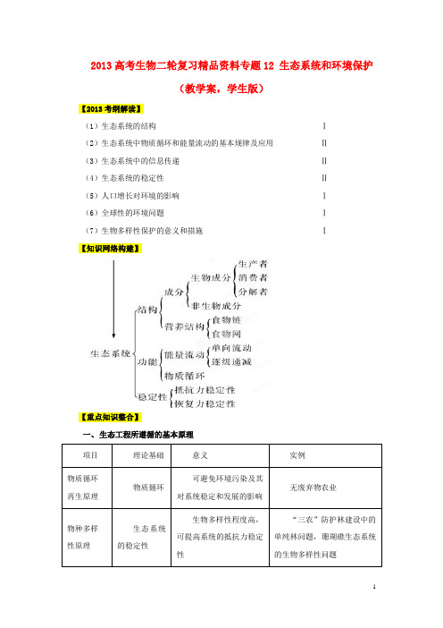 高考生物二轮复习 精品资料专题12 生态系统和环境保护教学案(学生版)